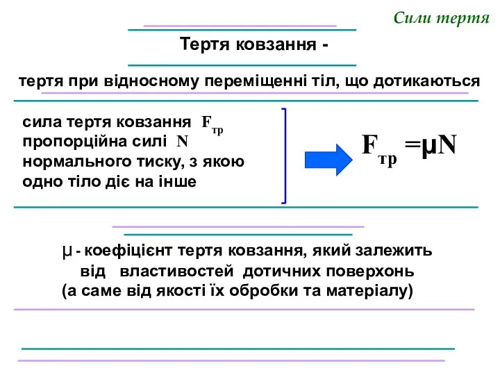 Сили тертя Тертя ковзання - тертя при відносному переміщенні тіл,