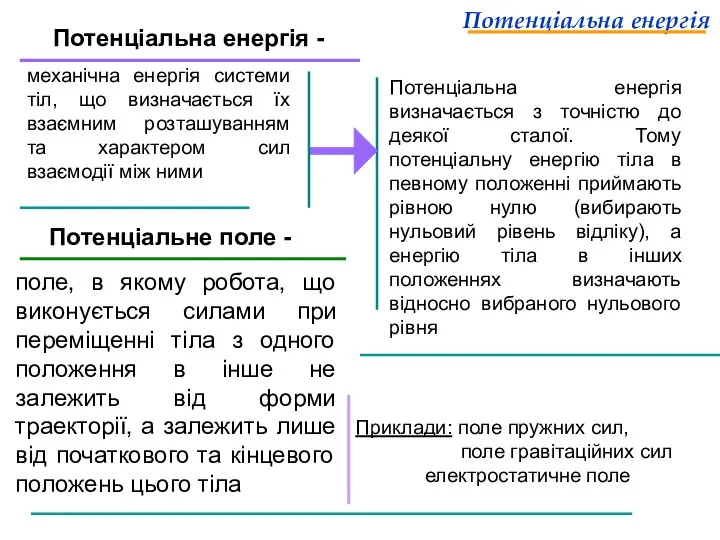 Потенціальна енергія Потенціальна енергія - механічна енергія системи тіл, що