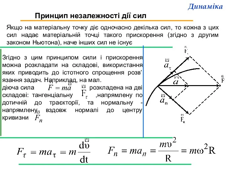 Принцип незалежності дії сил Якщо на матеріальну точку діє одночасно