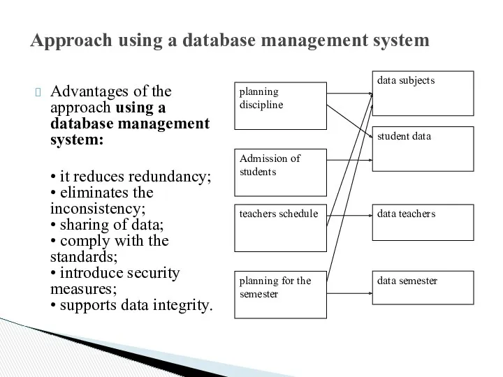Approach using a database management system Advantages of the approach