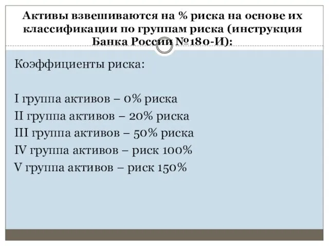 Активы взвешиваются на % риска на основе их классификации по