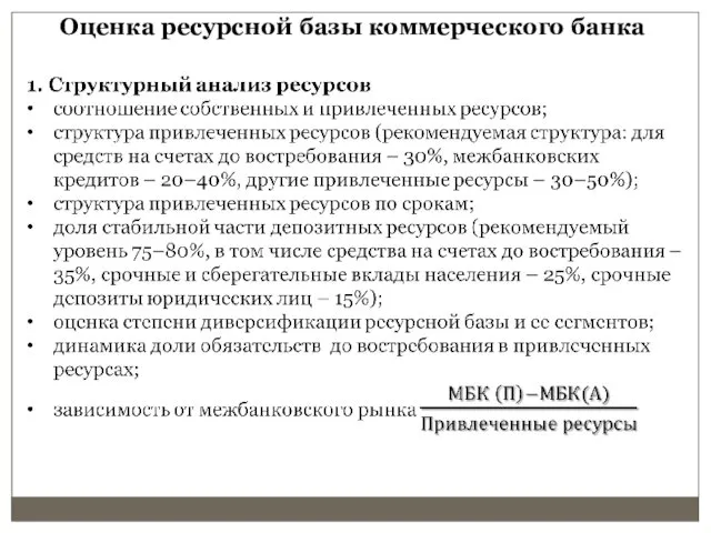 Оценка ресурсной базы коммерческого банка