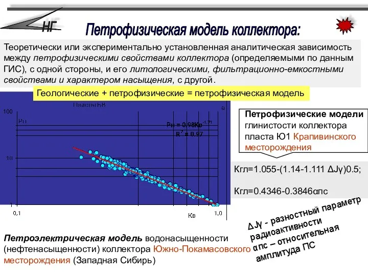 Петрофизическая модель коллектора: Теоретически или экспериментально установленная аналитическая зависимость между петрофизическими свойствами коллектора