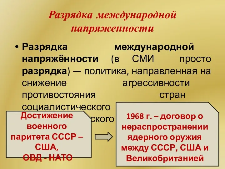 Разрядка международной напряженности Разрядка международной напряжённости (в СМИ просто разрядка)