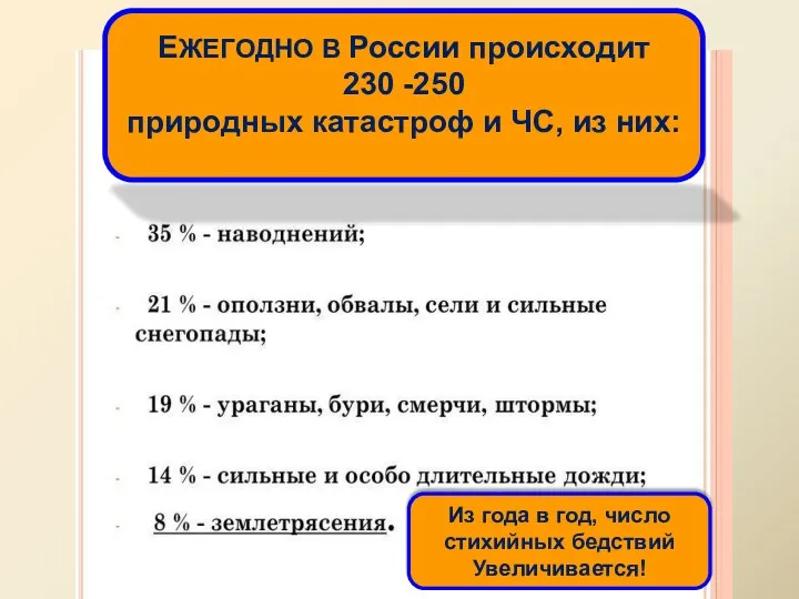 Из года в год, число стихийных бедствий Увеличивается! ЕЖЕГОДНО В