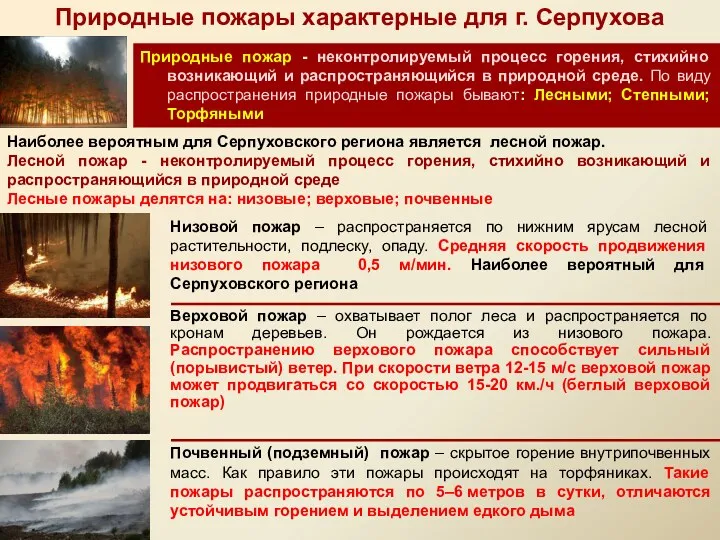 Природные пожары характерные для г. Серпухова Природные пожар - неконтролируемый