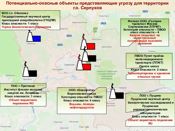 Филиал ООО «Газпром трансгаз» Москва Серпуховское ЛПУМГ» Категория опасности –