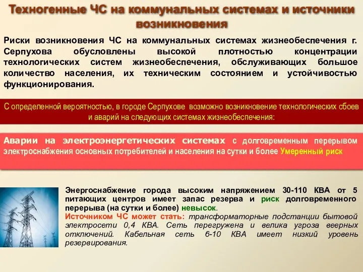 Техногенные ЧС на коммунальных системах и источники возникновения Аварии на