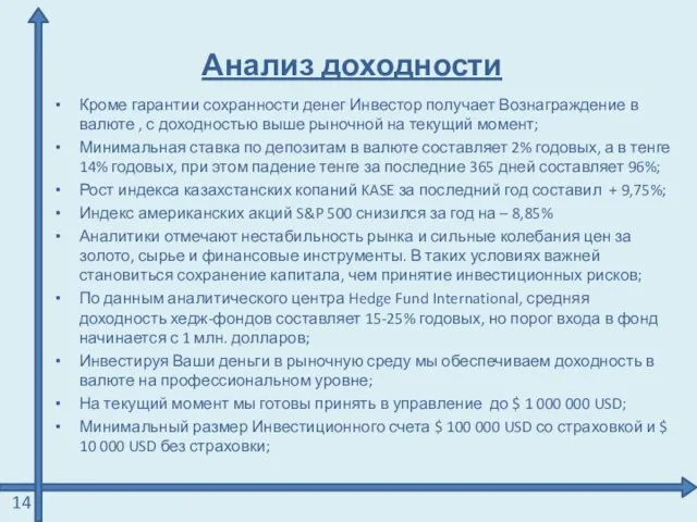 Анализ доходности Кроме гарантии сохранности денег Инвестор получает Вознаграждение в