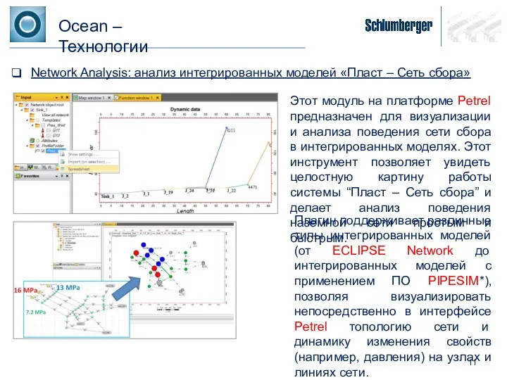 Ocean – Технологии Network Analysis: анализ интегрированных моделей «Пласт –