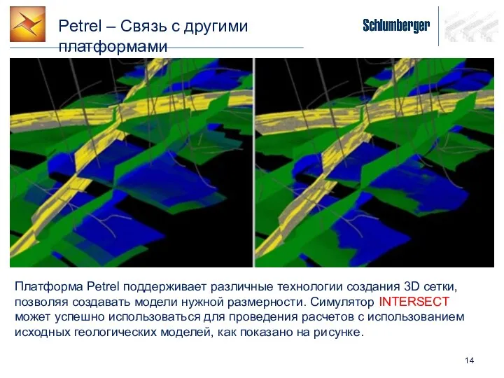 Petrel – Связь с другими платформами Платформа Petrel поддерживает различные