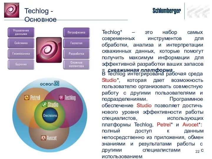 Techlog - Основное Techlog* – это набор самых современных инструментов