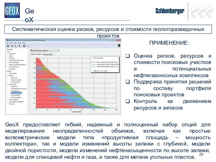 GeoX Систематическая оценка рисков, ресурсов и стоимости геологоразведочных проектов ПРИМЕНЕНИЕ: