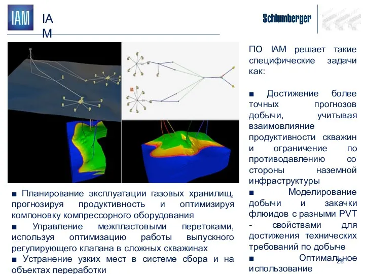 ■ Планирование эксплуатации газовых хранилищ, прогнозируя продуктивность и оптимизируя компоновку