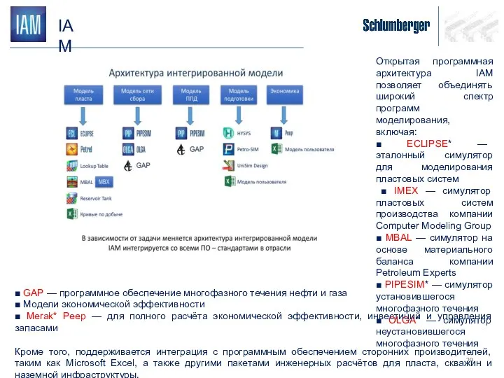 IAM Открытая программная архитектура IAM позволяет объединять широкий спектр программ