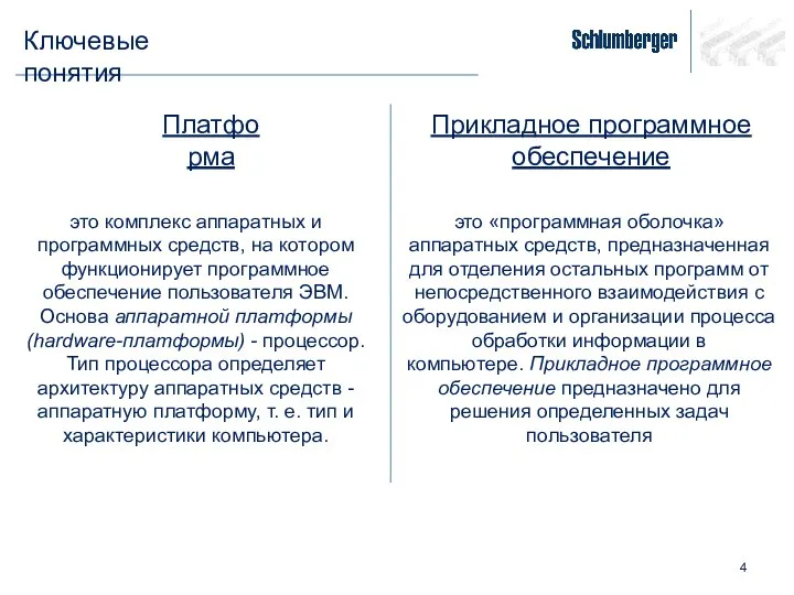 Ключевые понятия Платформа Прикладное программное обеспечение это комплекс аппаратных и