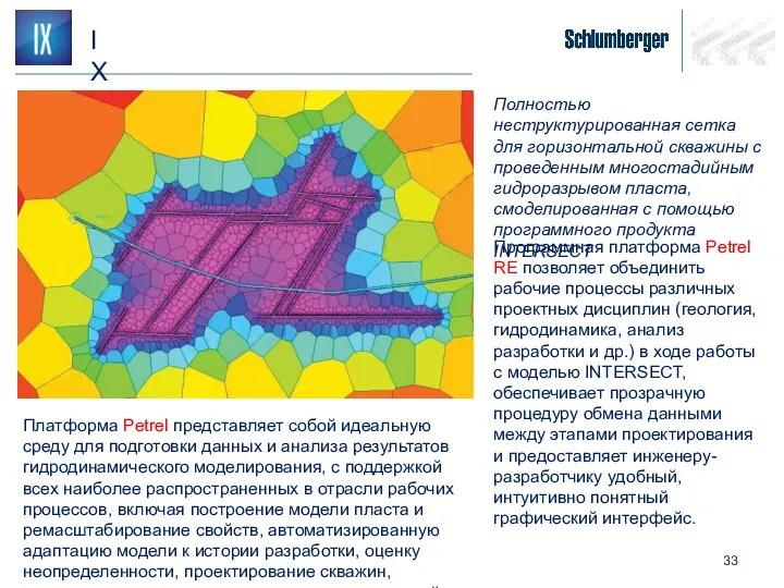 Полностью неструктурированная сетка для горизонтальной скважины с проведенным многостадийным гидроразрывом