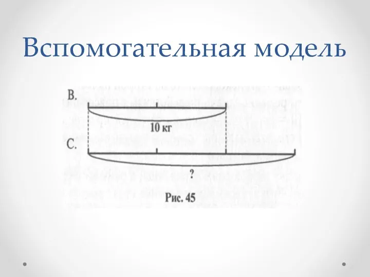 Вспомогательная модель