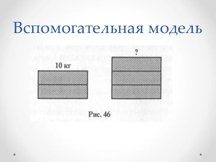 Вспомогательная модель