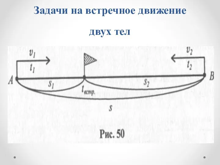 Задачи на встречное движение двух тел