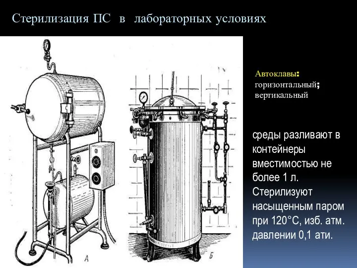 Стерилизация ПС в лабораторных условиях Автоклавы: горизонтальный; вертикальный среды разливают в контейнеры вместимостью