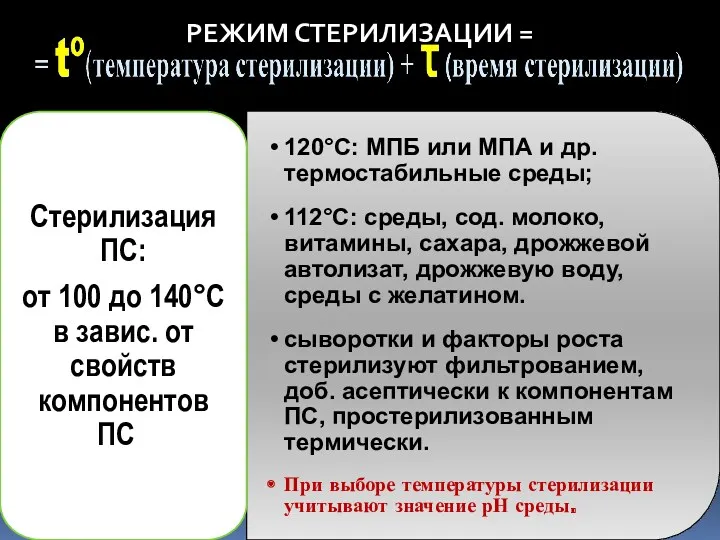 РЕЖИМ СТЕРИЛИЗАЦИИ =