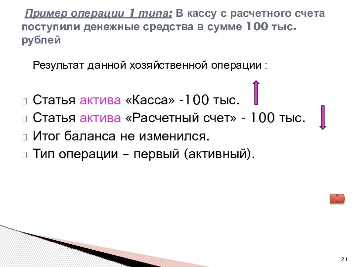 Пример операции 1 типа: В кассу с расчетного счета поступили