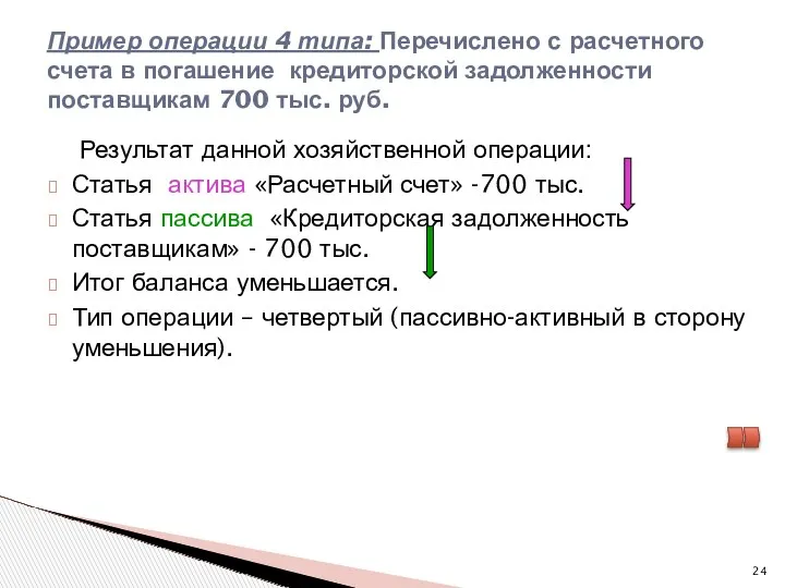 Пример операции 4 типа: Перечислено с расчетного счета в погашение