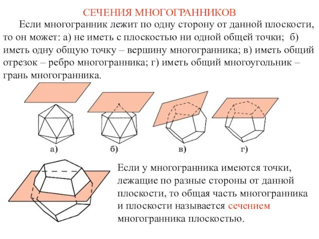 Сечения многогранников