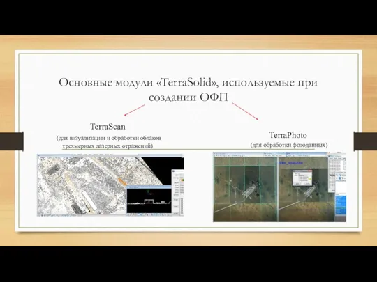 Основные модули «TerraSolid», используемые при создании ОФП TerraScan (для визуализации