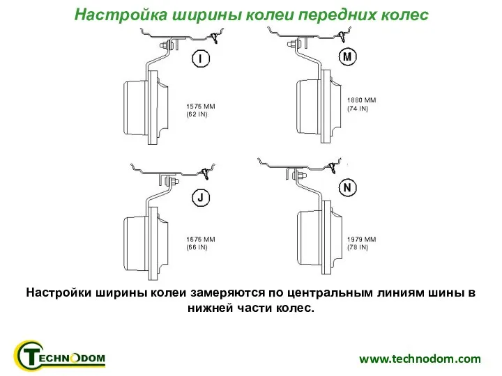 www.technodom.com Настройка ширины колеи передних колес Настройки ширины колеи замеряются