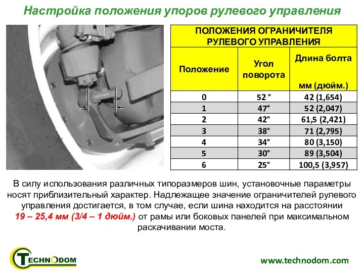 www.technodom.com Настройка положения упоров рулевого управления В силу использования различных