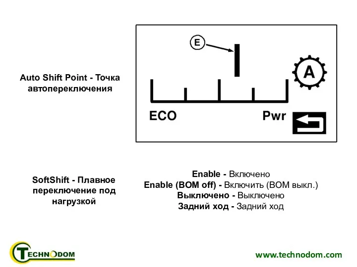 www.technodom.com Enable - Включено Enable (ВОМ off) - Включить (ВОМ