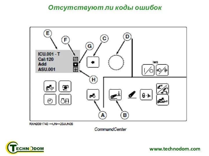 www.technodom.com Отсутствуют ли коды ошибок