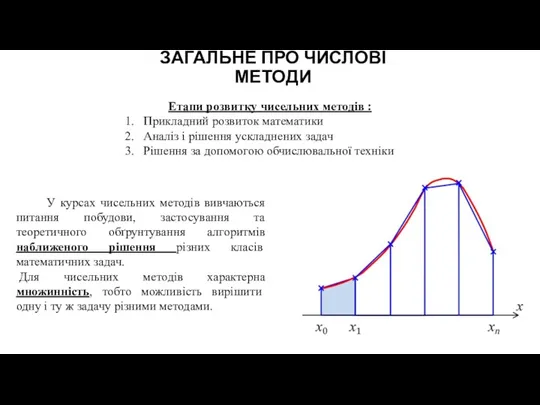 ЗАГАЛЬНЕ ПРО ЧИСЛОВІ МЕТОДИ Етапи розвитку чисельних методів : Прикладний