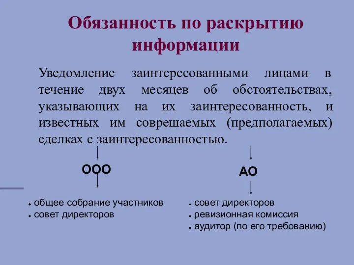 Обязанность по раскрытию информации Уведомление заинтересованными лицами в течение двух