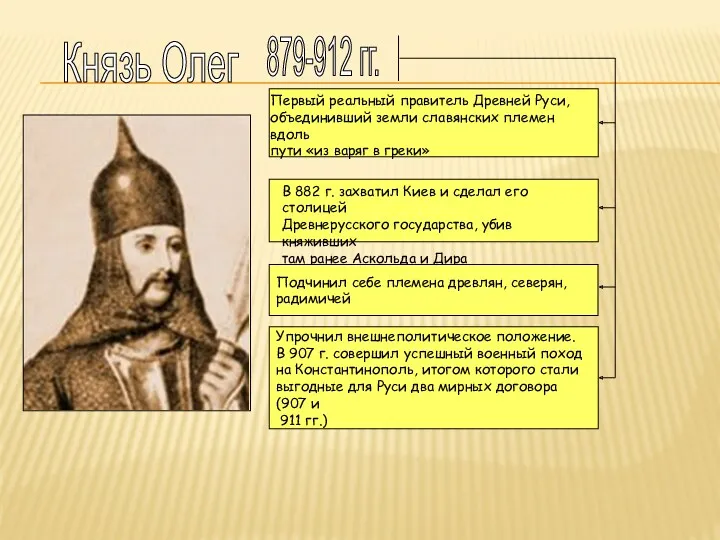 Князь Олег 879-912 гг. В 882 г. захватил Киев и сделал его столицей