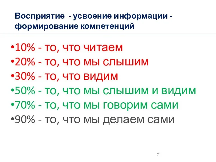 Восприятие - усвоение информации -формирование компетенций 10% - то, что читаем 20% -