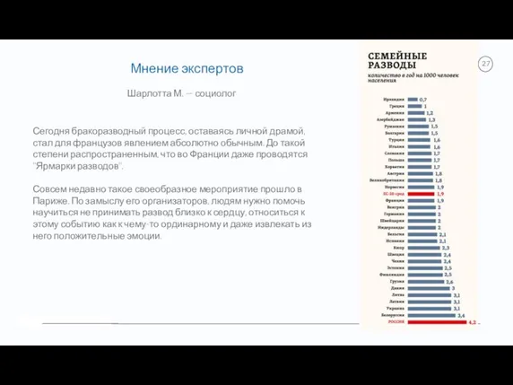 Мнение экспертов Сегодня бракоразводный процесс, оставаясь личной драмой, стал для