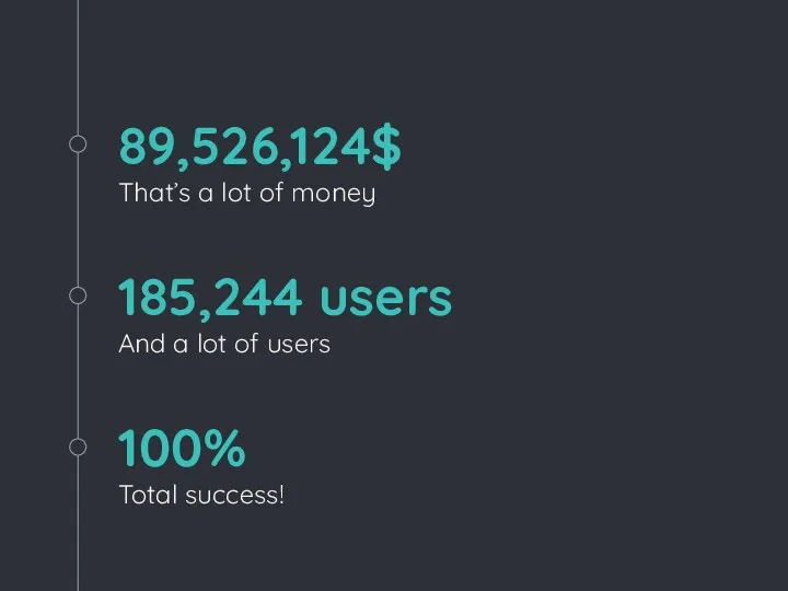 89,526,124$ That’s a lot of money 100% Total success! 185,244 users And a lot of users