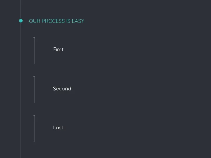 OUR PROCESS IS EASY Second Last First
