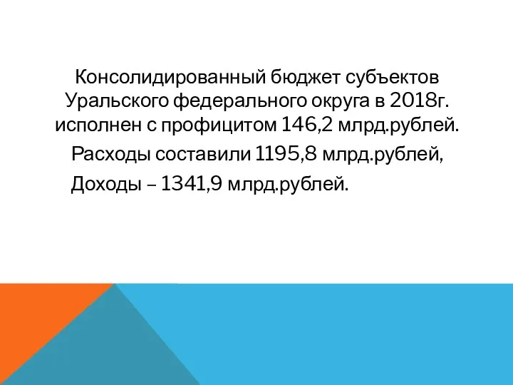 Консолидированный бюджет субъектов Уральского федерального округа в 2018г. исполнен с профицитом 146,2 млрд.рублей.