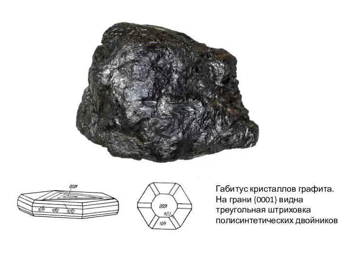 Габитус кристаллов графита. На грани {0001} видна треугольная штриховка полисинтетических двойников