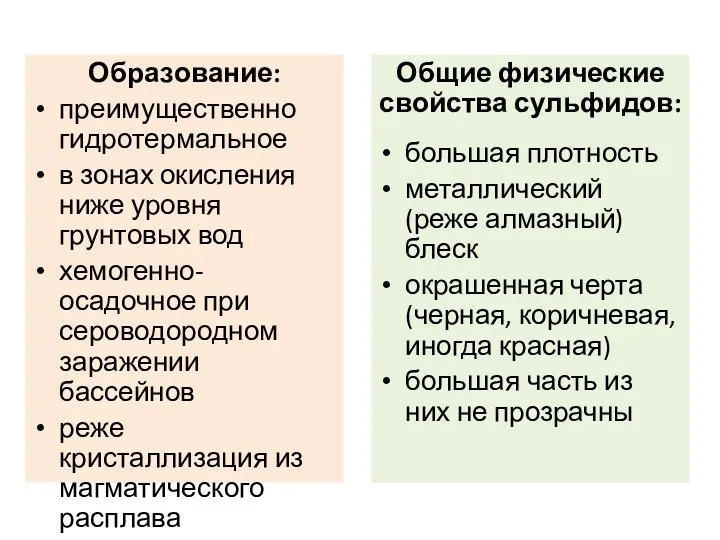 Образование: преимущественно гидротермальное в зонах окисления ниже уровня грунтовых вод