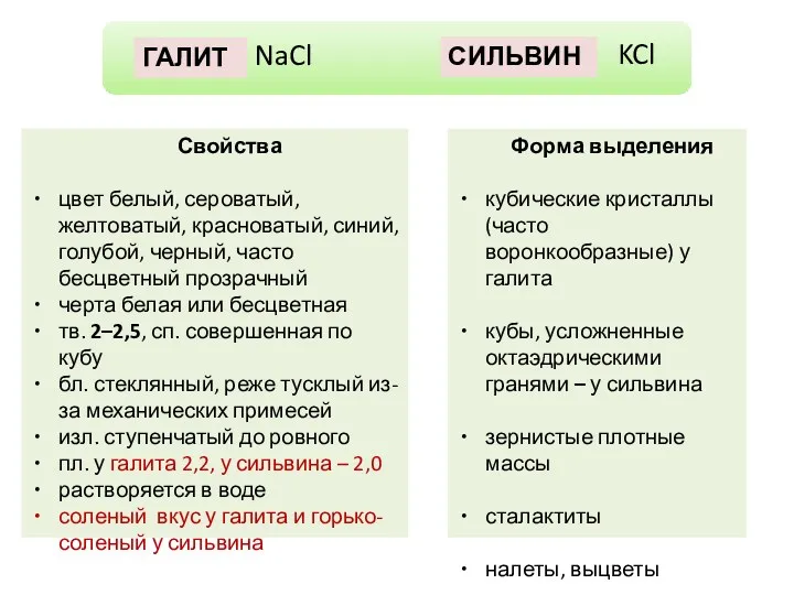 ГАЛИТ NaCl KCl СИЛЬВИН Свойства цвет белый, сероватый, желтоватый, красноватый,