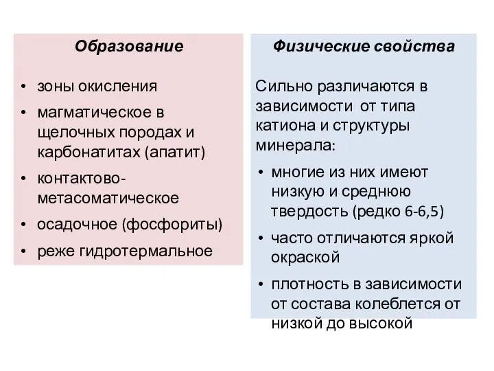 Образование зоны окисления магматическое в щелочных породах и карбонатитах (апатит)