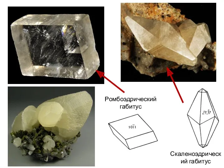 Скаленоэдрический габитус Ромбоэдрический габитус