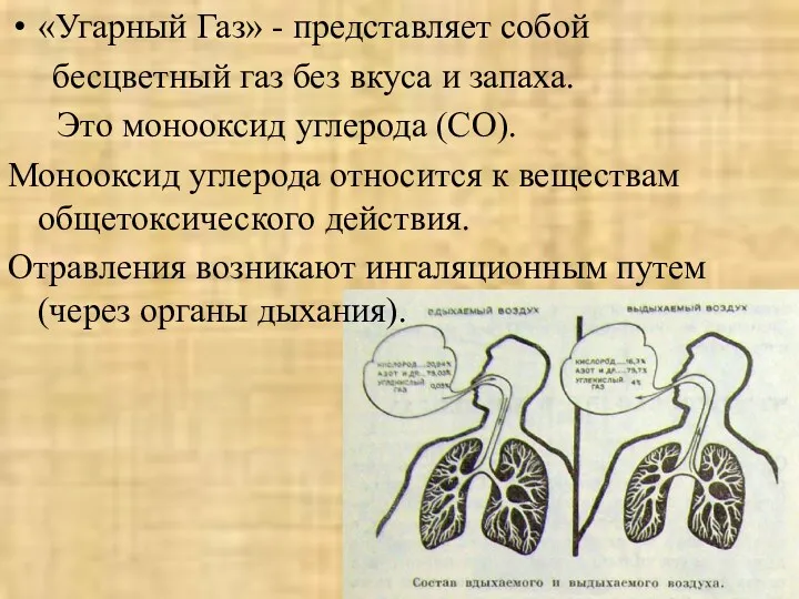 «Угарный Газ» - представляет собой бесцветный газ без вкуса и