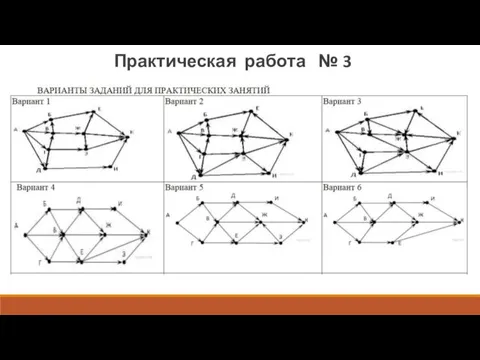 Практическая работа № 3