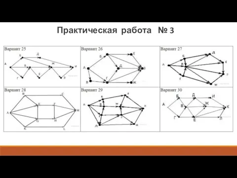 Практическая работа № 3